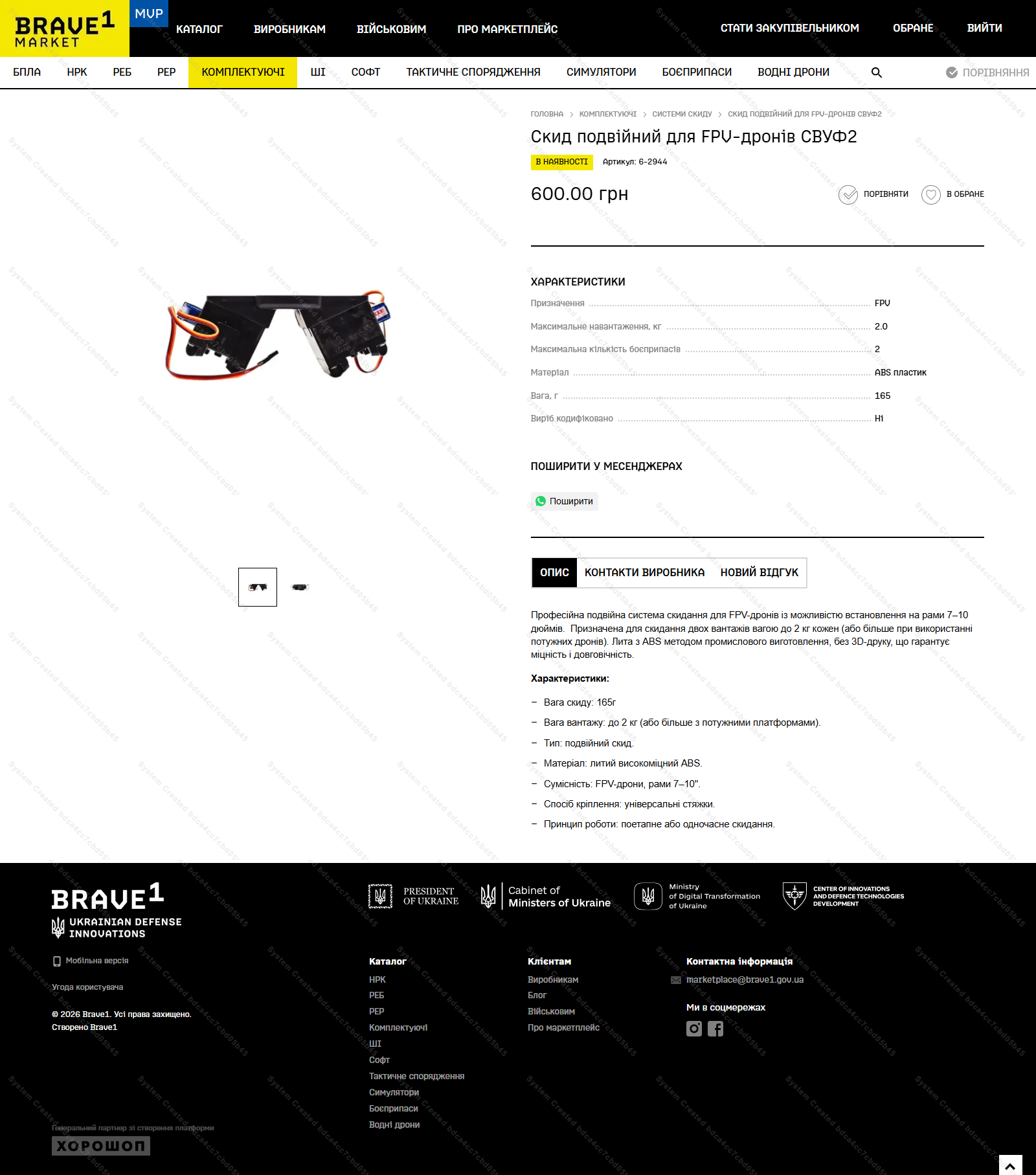 FPV drones